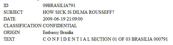 How Sick is Dilma Roussef?